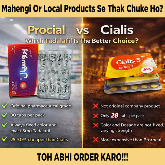 Procial 5mg Tadalafil Tabs - Original Cialis 5mg Alternative | 30 Tablets Pack.